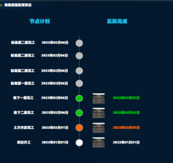 AI进度管理